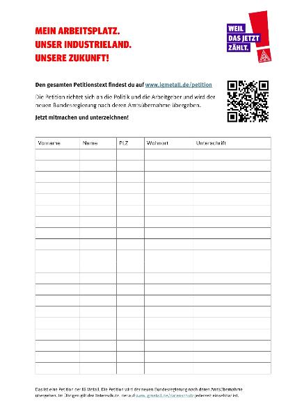 Petition Arbeit Industrieland Zukunft - Unterschrifftenliste