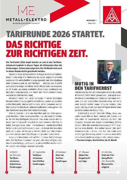 Die Tarifrunde 2026 startet